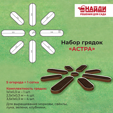 Комплект грядок "Астра" Комплект грядок "Астра"