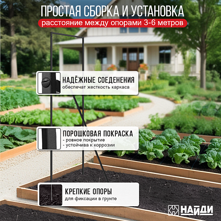 Шпалера для малины готовое решение Купить шпалеру для малины