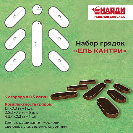 Комплект грядок "Ель кантри" Комплект грядок "Ель кантри"
